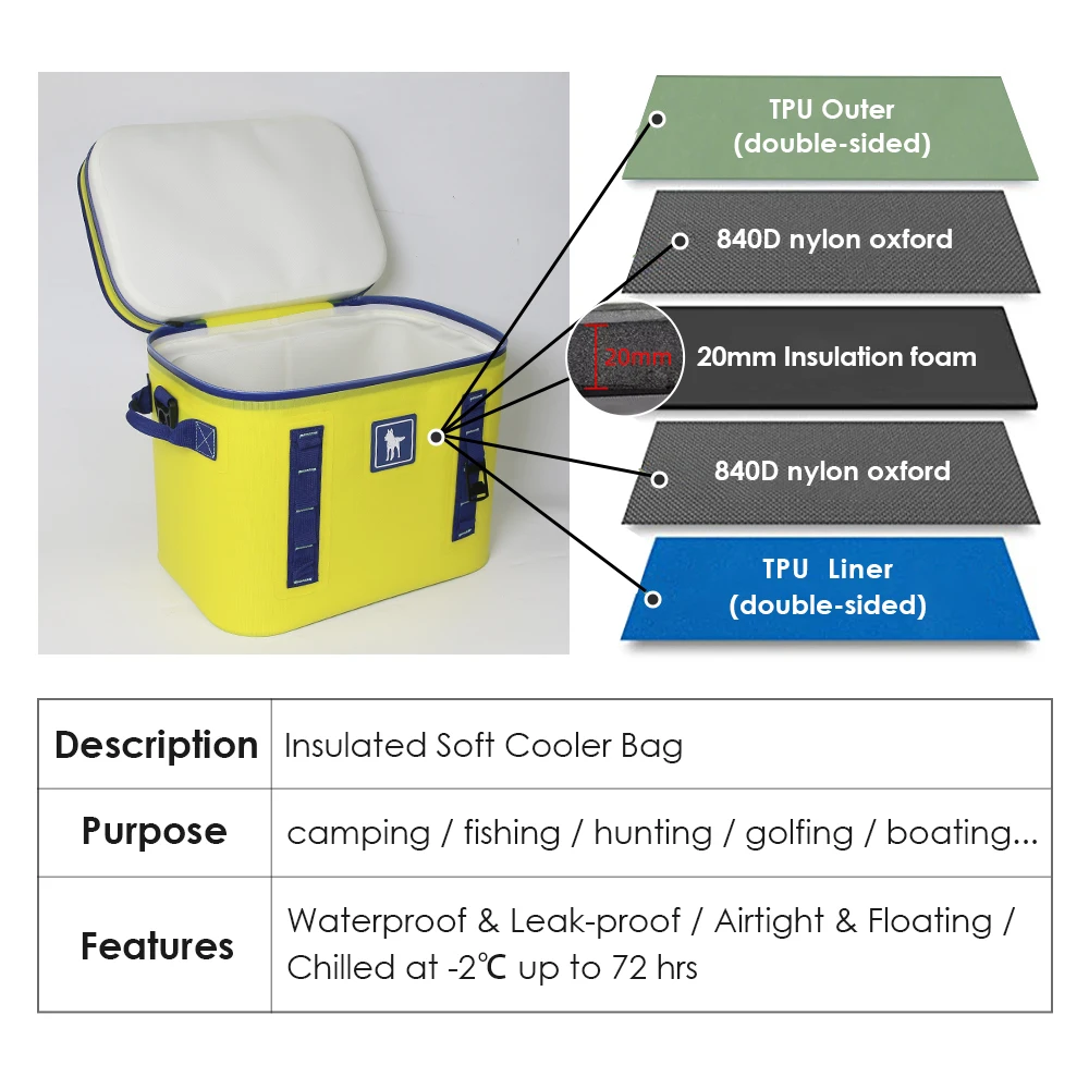 18Cans 72-Hours Soft Cooler Bag Leak-Proof Soft Pack Cooler Bag Waterproof Insulated Sided for Hiking, Camping