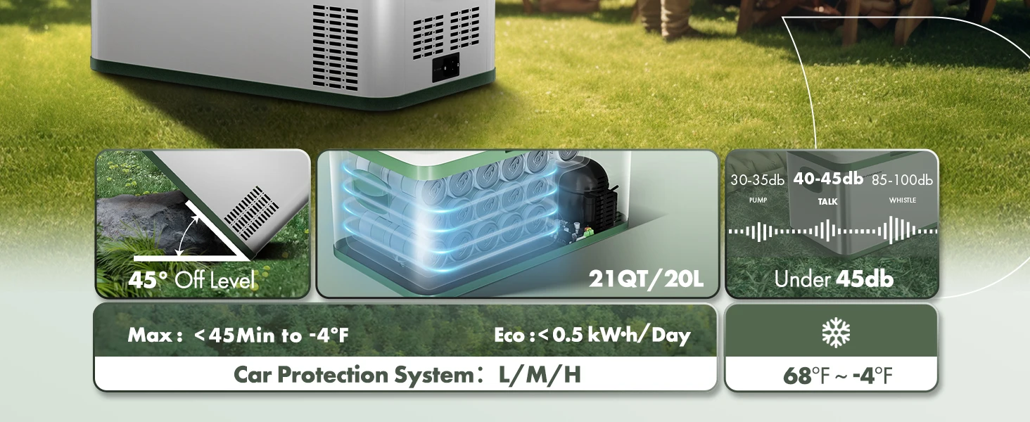 Portable Fridge Refrigerator Cooler