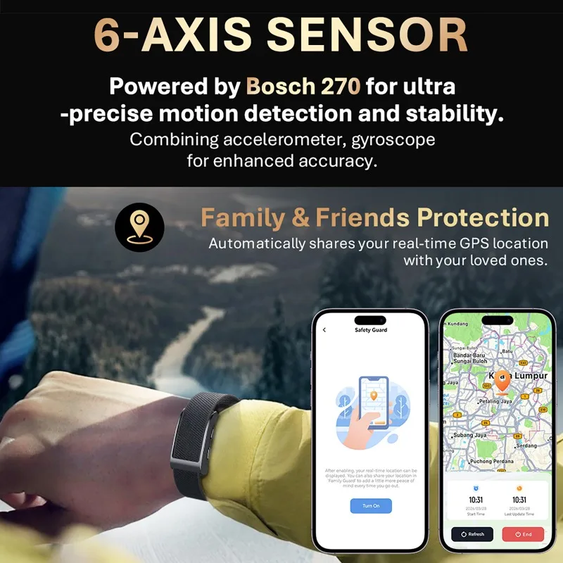 AI 건강 분석 및 SOS 기능, 실시간 GPS, 낙상 감지, 방수 기능, 심박수 및 수면 모니터링 기능을 갖춘 NO 스크린 스마트워치