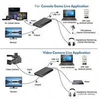 TABLLYUGE 4K USB 3.0 HDTV Video Capture Card HDMI-compatible Video Recorder Grabber For PC PS4 OBS Game Recording Game Audio Mic - Image 2