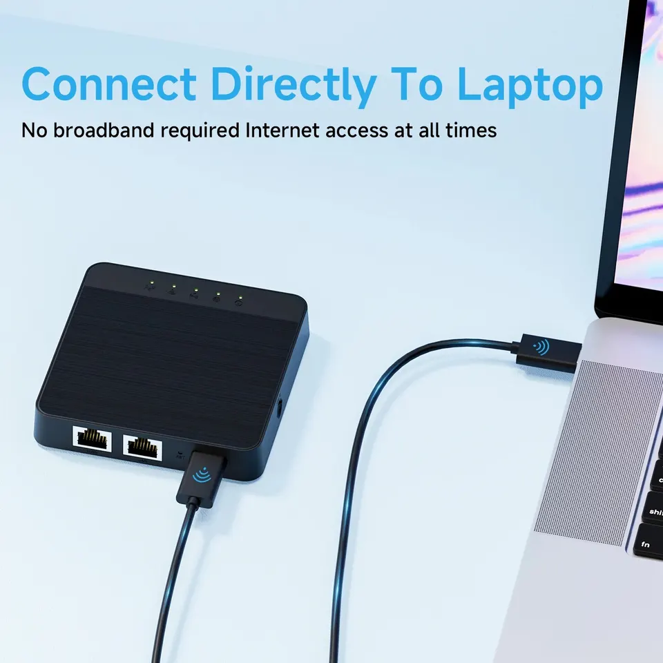 Nuovo Mini Box 4G Lte Router Wifi SIM Card Modem 4G Car Wifi Amplifie Support 5v Nuovo Mini Box 4G Lte Router Wifi SIM Card Modem 4G Car Wifi Amplifie Support 5v