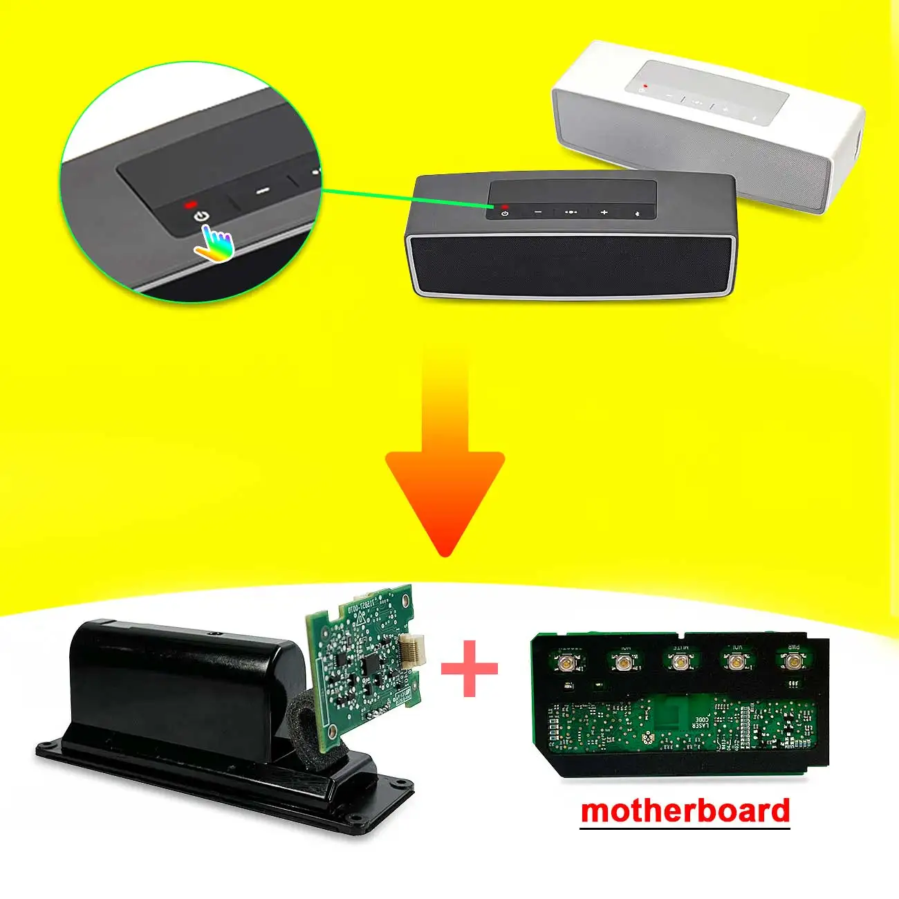 Computers e Electronics