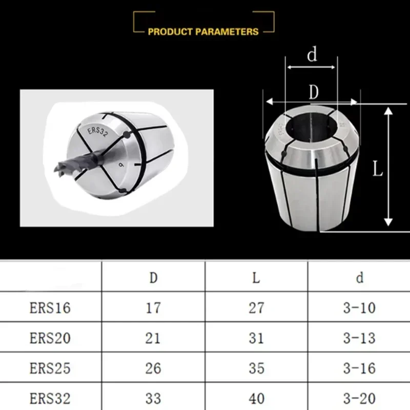 Coolant Er Collet ERS32 ERC32 ER32 Effluent Water Collet Water Out Izumi Machine Tools Accessory with Milling Tools ERS