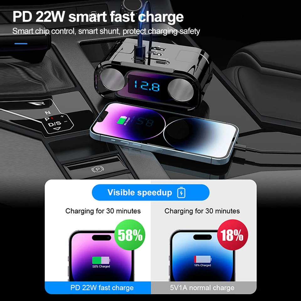 Moltiplicatore Accendisigari Auto 12V/24V 7-in-1 – 4 Prese + Ricarica Rapida PD3.1/QC3.0 – Adattatore USB Per IPhone, Galaxy, Tablet - 2