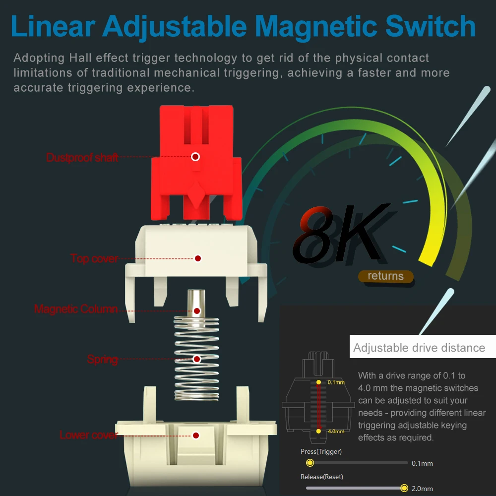 Mechanical Gaming Keyboard 61 Key Wired USB Mini 8K RT RGB Magnetic Switch for Computer PC Laptop Detachable Cable