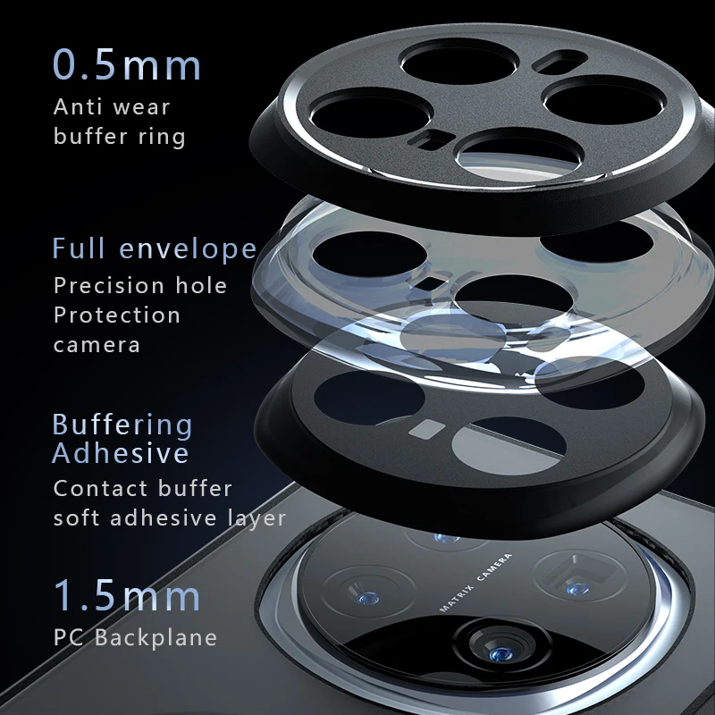 Shockproof Magnetic Matte Anti-Fingerprint Transparent Case