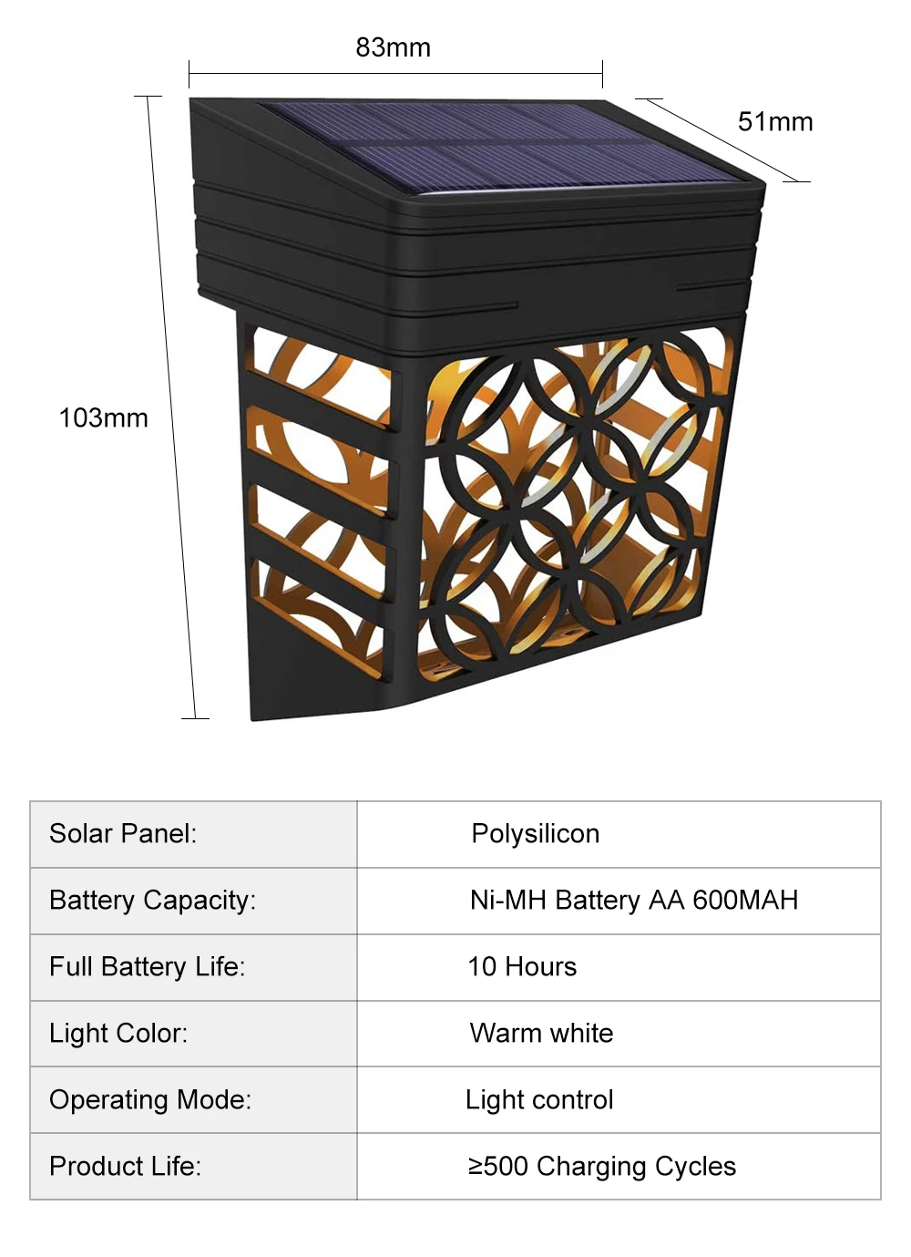 Smart light Control LED Outdoor Solar Light Garden Decoration Wall Lamp Waterproof Fence Light Landscape lamp Courtyard Lights best outdoor solar lights