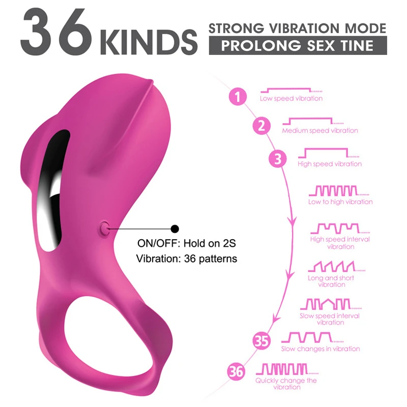 Vibrationsring Leistungsstarker Klitoris Und Prostatavibrator_voghion.com