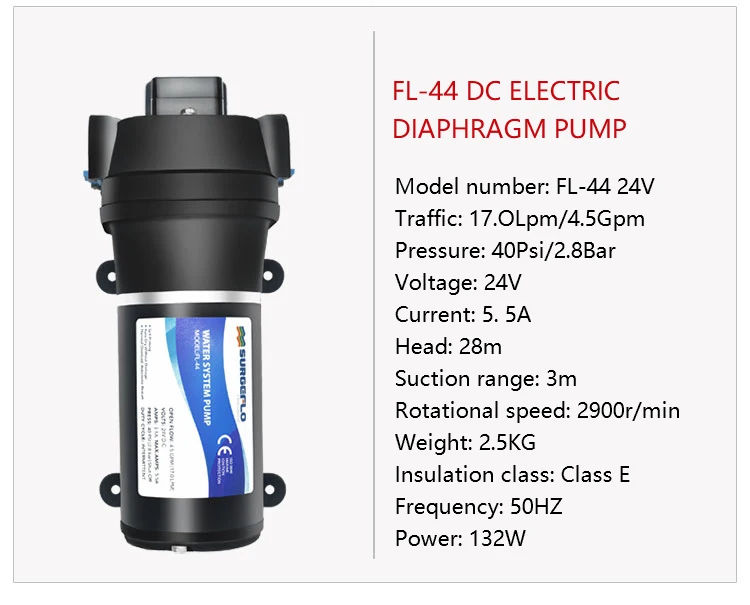 Computers e Electronics