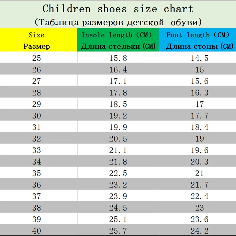 Summer Boys Sandals Kid Sandals Children Shoes Cut-outs Rubber School Shoes Breathable Open Toe Casual Boy Sandal 218