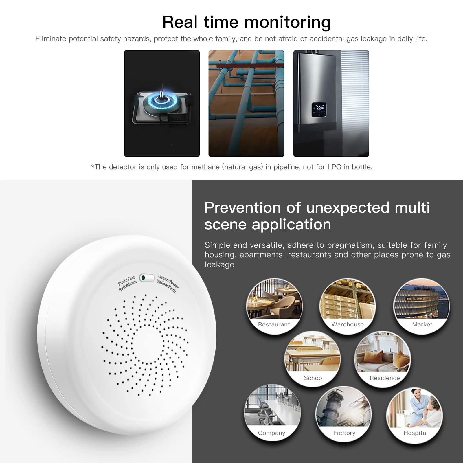 Sensor Combustível, Home Security Alarm System, Vida