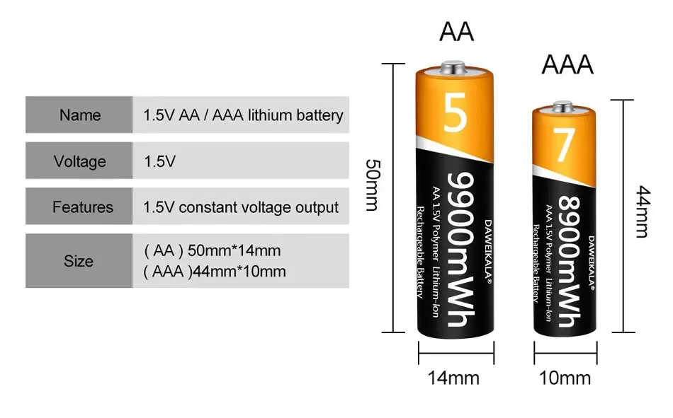 Pile AA Lithium-ion 1.5V, 9900mWh, Rechargeable, pour télécommande, souris,  petit ventilateur, jouet électrique - AliExpress