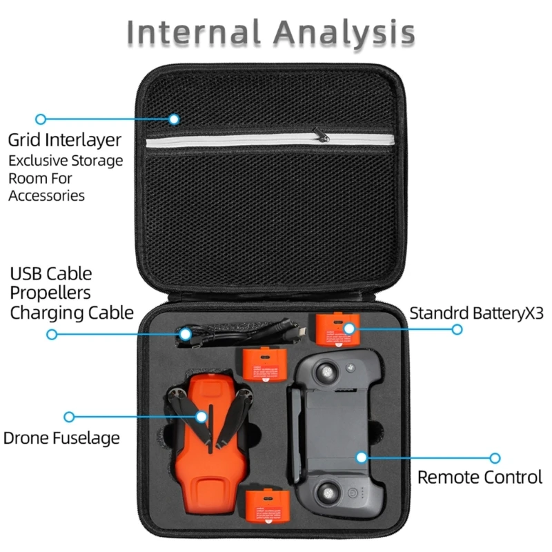 Portable Hard Carrying Case Storage Box Accessory Holder for FIMI MINI 3 dji case drone case