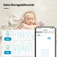 Smart Home 2.4G WIFI Temperature And Humidity Sensor Tuya APP Remote Control SmartLife Work With Alexa Google Assistant - Image 4