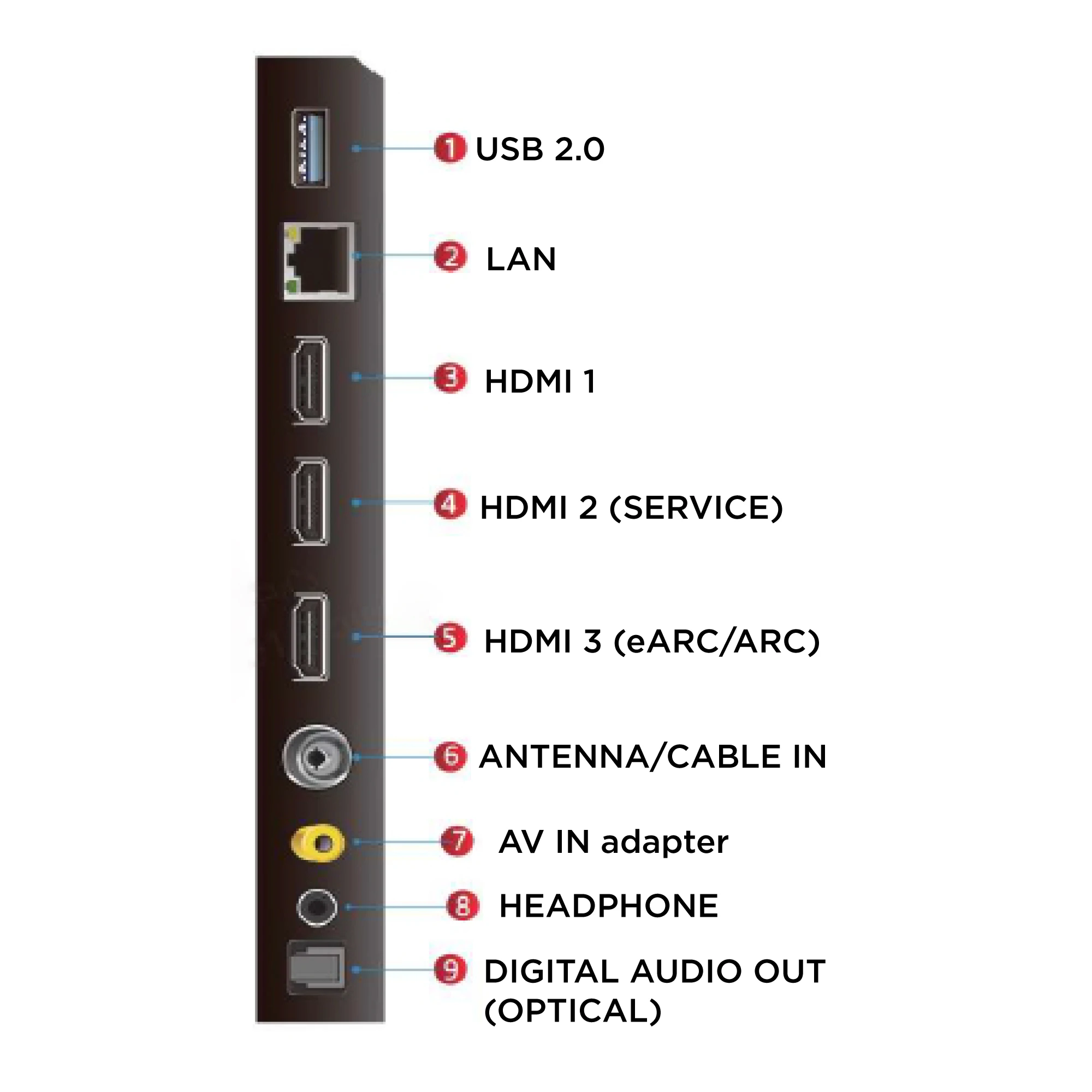 تلفزيون ذكي TCL 55 بوصة P69B Series 4K Ultra HD HD...