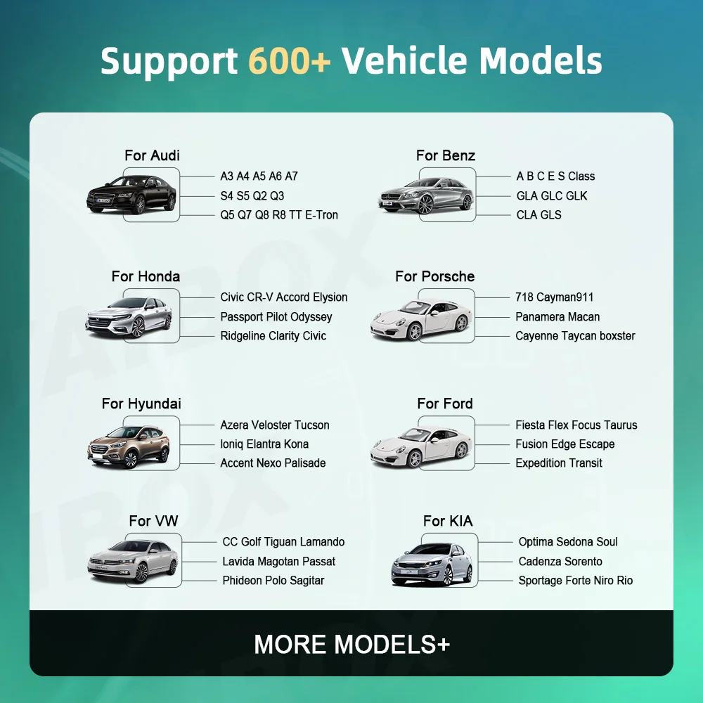 Uposbos 2024  ī÷ Ai ڽ,   MG VW   ƿ, ȵ̵ 13, ȵ̵  QCM6225, 8GB + 128GB