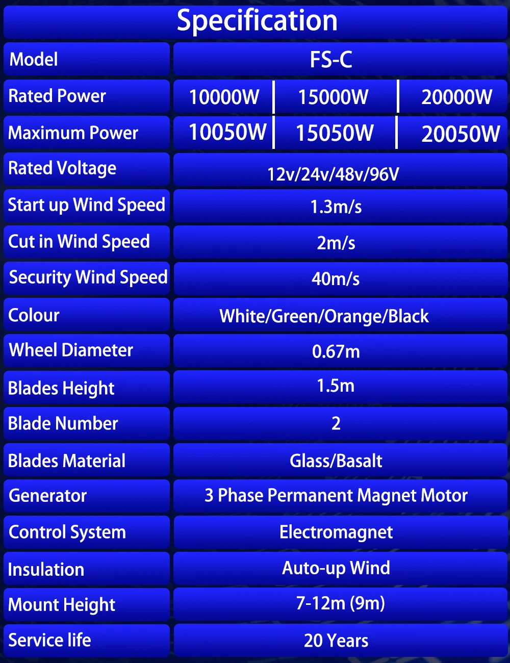 Description Picture 4 of item10KW 15KW Wind Vertical Turbine Generator Alternative Free Energy Windmill 48V 96V MPPT Hybrid Controller For Home Use System