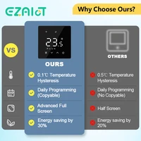 เทอร์โมสตัทควบคุมอุณหภูมิแก๊สแบบไร้สายอัจฉริยะ Tuya WiFi Zigbee ตั้งโปรแกรมได้ทุกวัน ใช้พลังงานจากแบตเตอรี่ รองรับ Alexa และ Google Home 2