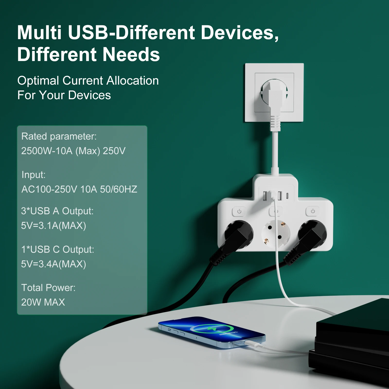 EU Plug Power Strip 3AC Outlet Multitap Extension Cord Electrical Socket With 3 USB and USB C with Protective Contact White S6c27619d82ff4df8a1e5ec6df13eecd1r