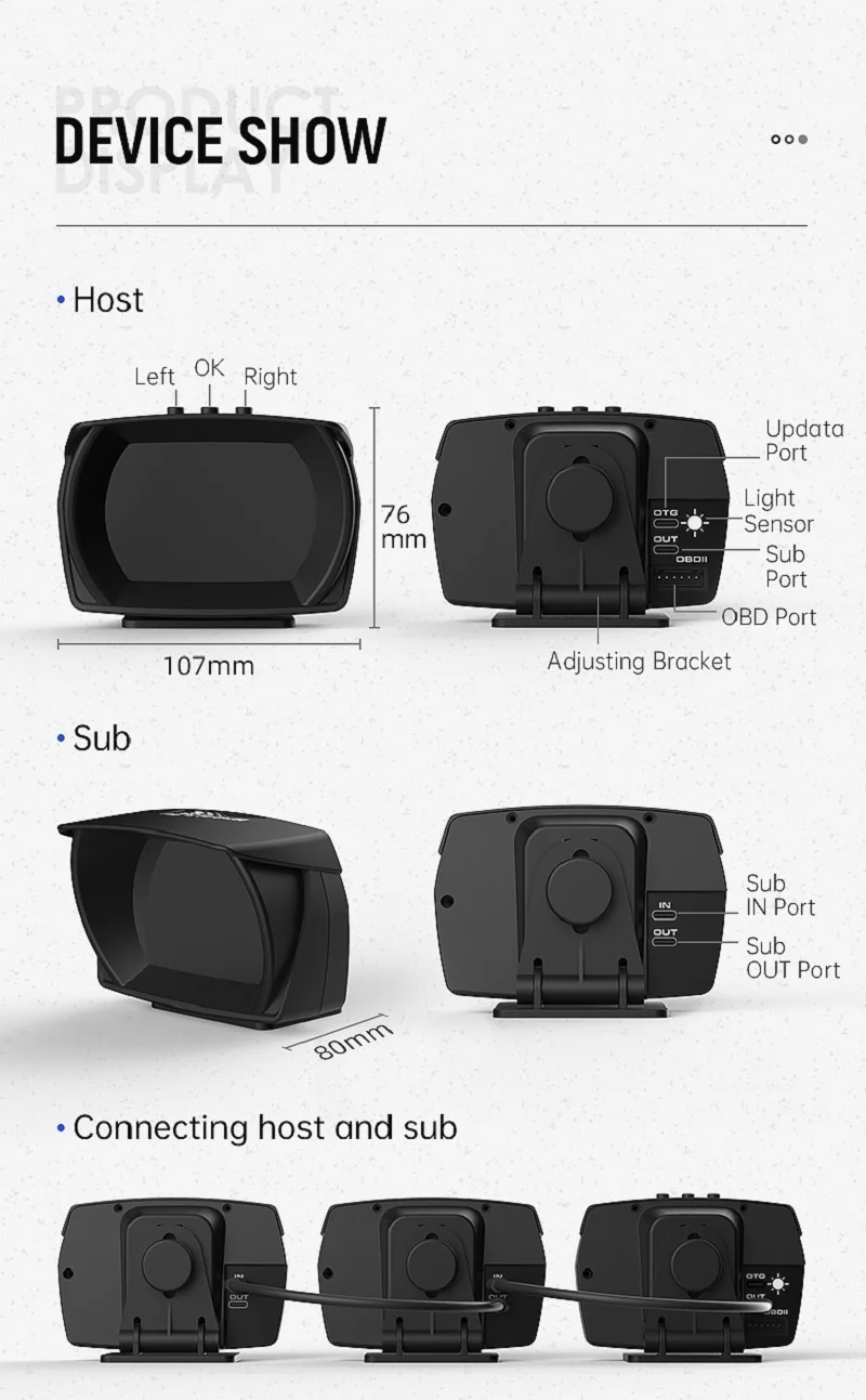 ڵ ǻ ӵ , LCD ÷, ڵ ׼, A700 ڵ , GPS, OBD, M-HUD  ÷