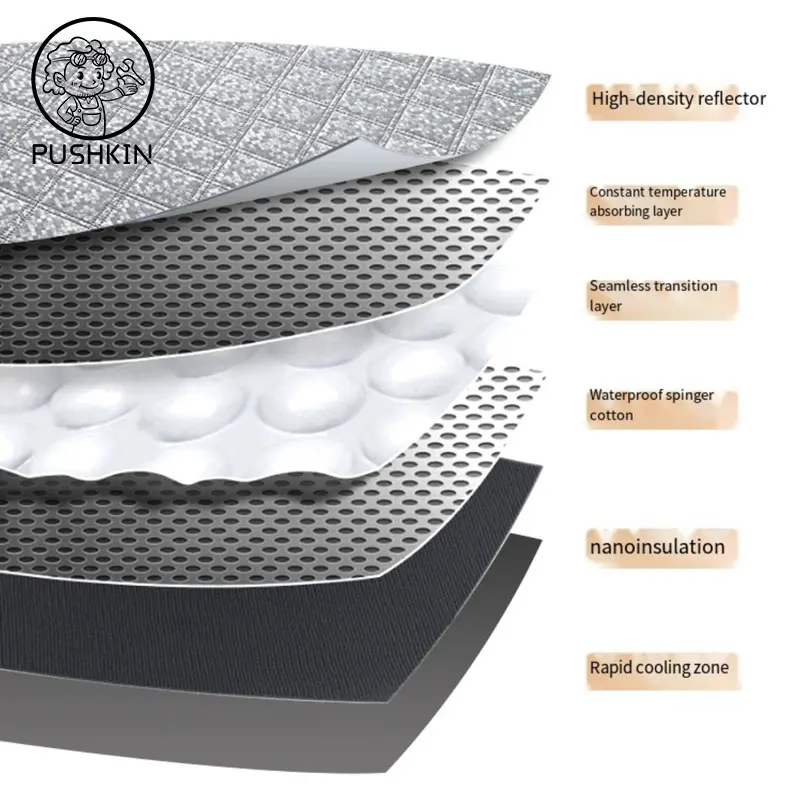 FOR ZEEKR 7X 2025 2026 Car Windshield Sunshade Cover Anti UV