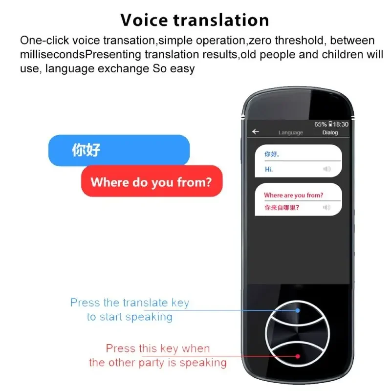 AI 137Language Voice Translator Device Offline Instant Real-Time WiFi/Offline Recording/Photo Portable Smart Audio Translation
