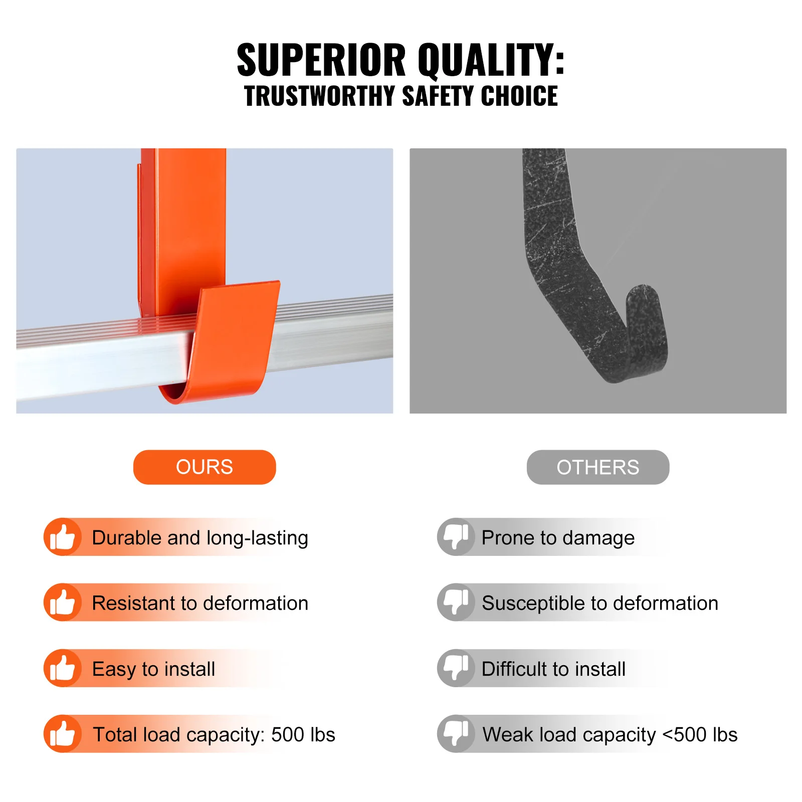 Ladder Roof Hook Orange/Black Heavy Duty Steel Stabilizer Ridge Extension Rubber Grip T-Bar 500 lbs