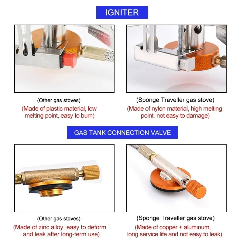 Camping Gas Stove Portable 3