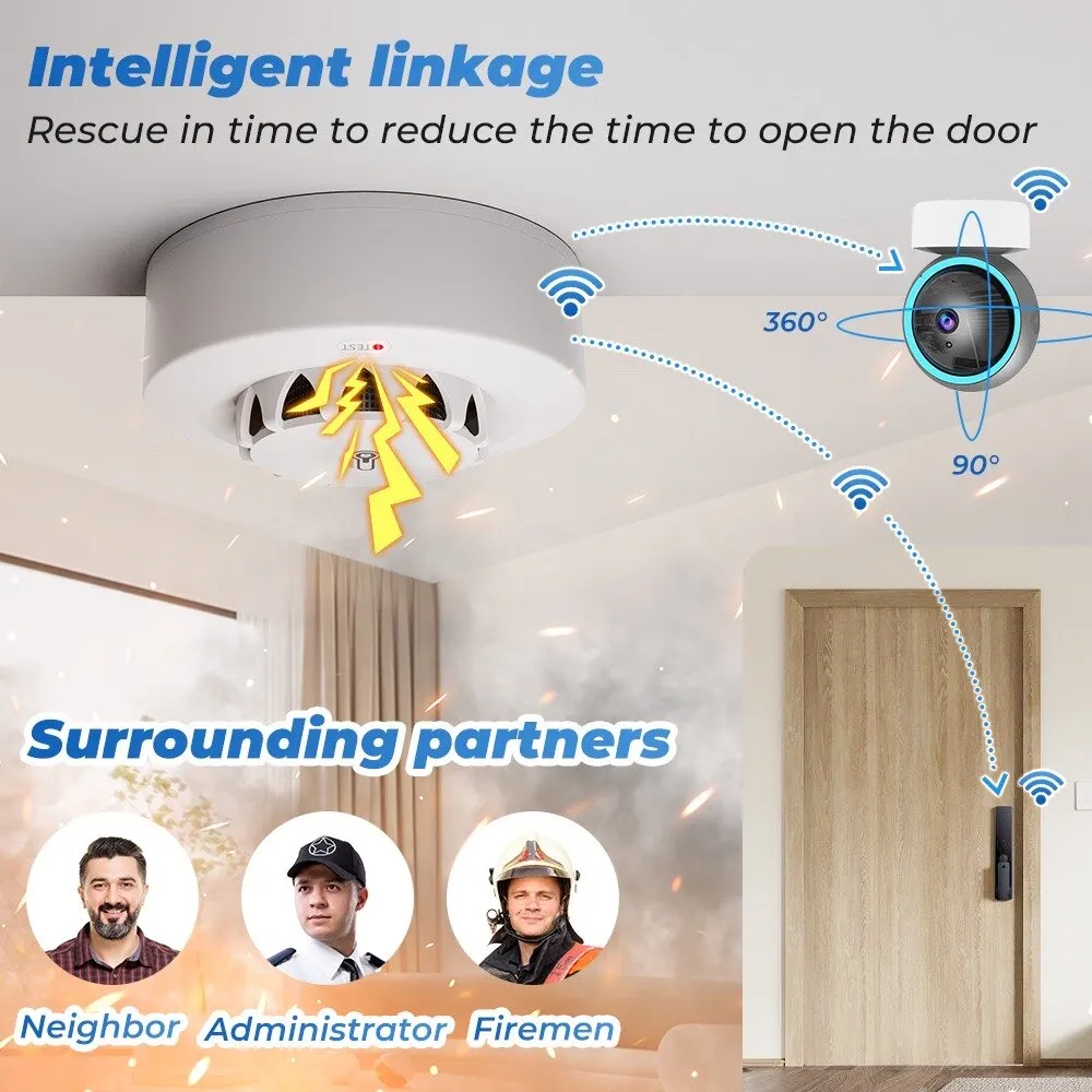 ONENUO WiFi Smoke Detector Alarm Fire Smoke with Temperature Humidity Detection 80dB Sound for Alexa Google Home Tuya Smart Life smoke alarm