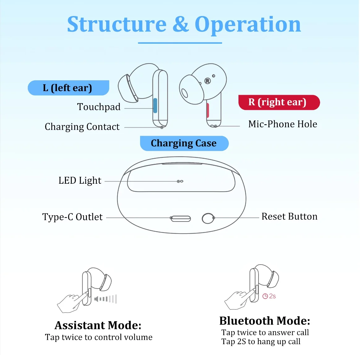 Bluetooth Headphone Hearing Aid - 8 Channel Digital Noise Canceling Hearing Aid for Seniors, Adults, Rechargeable Hearing Aid 6