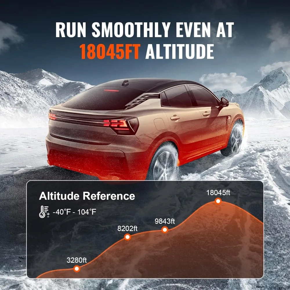 8KW Diesel Heater, Parking Heater with Automatic Altitude Adjustment, Max 18045 ft, Bluetooth App Control Diesel Air Heater