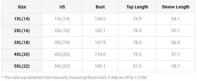 Рисунок 4 - Элегантный женский пуловер 2023