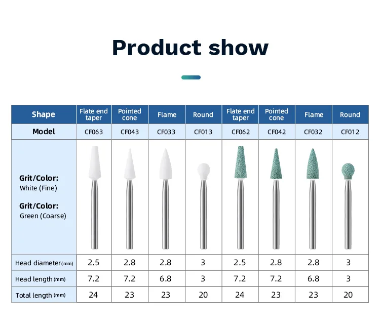AZDENT Dental Poliersteine Weiß FG 1,6 mm zur Verwendung in Hochgeschwindigkeits-Handstücken und Reibungsgriff-Niedriggeschwindigkeits-Winkelstückköpfen – Detail 2