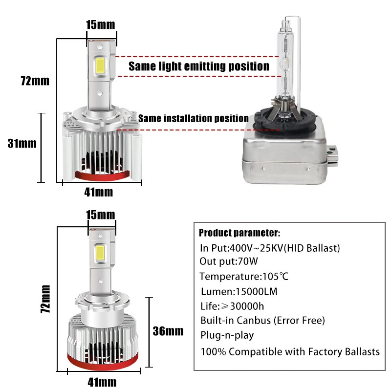 Ampoule D1S de conversion LED Plug&Play 5700Lms - V18 - 35W