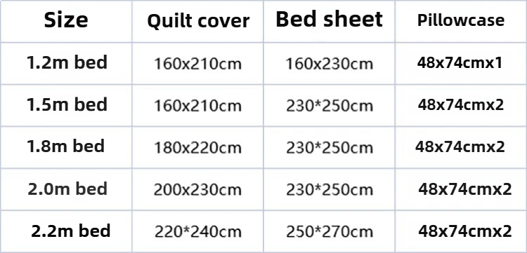 91 Home Textiles Network, the first-hand source of home textiles, looking for home textiles, Hongqi Home Textiles 2025 new cotton 12868 four-piece set, multi-specification pure cotton four-piece set
