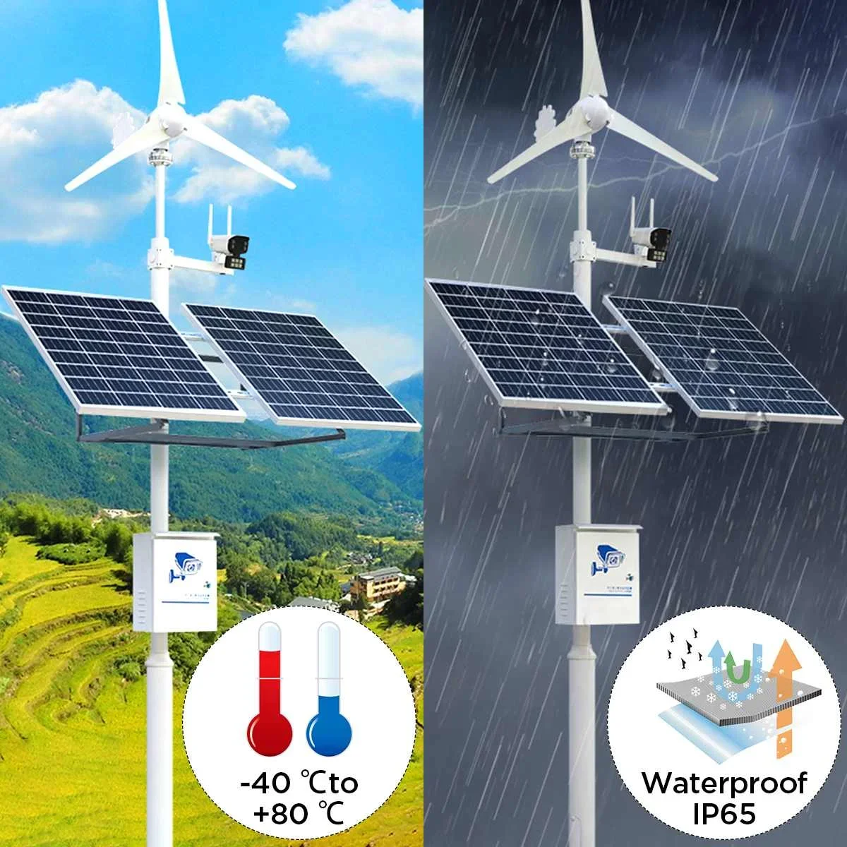 300W 12V Portable Solar Panel Kit for Home