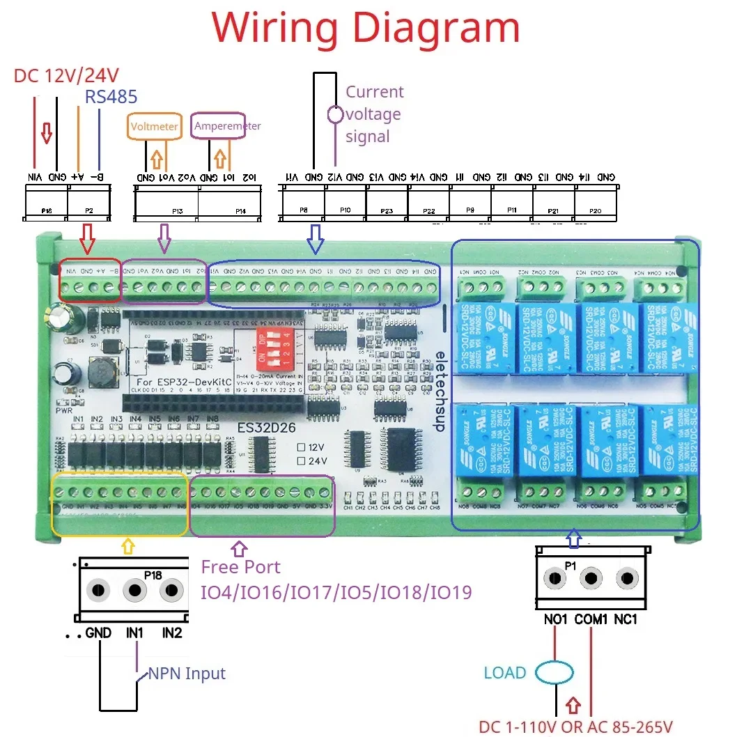 รูปสินค้า บอร์ดควบคุมอัจฉริยะ ESP32 สำหรับระบบอัตโนมัติ
