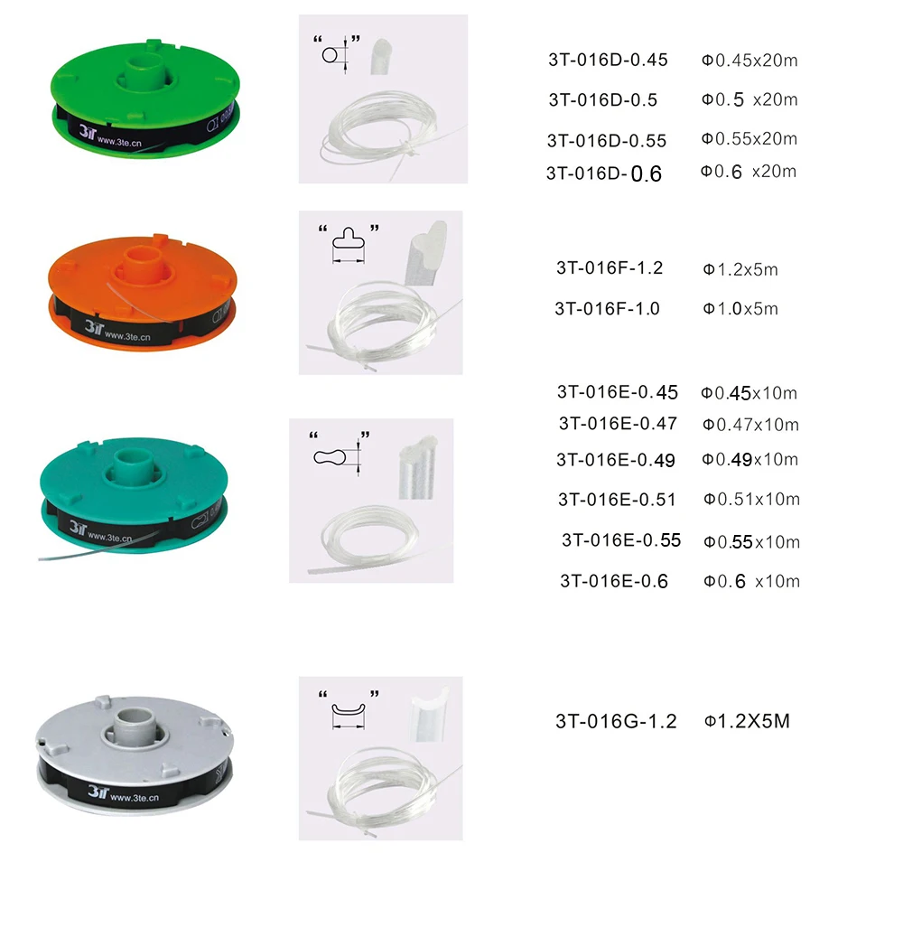 1pc Glasses Eyeglasses Lens Interliner Nylon Wire Eyewear Repair Accessory