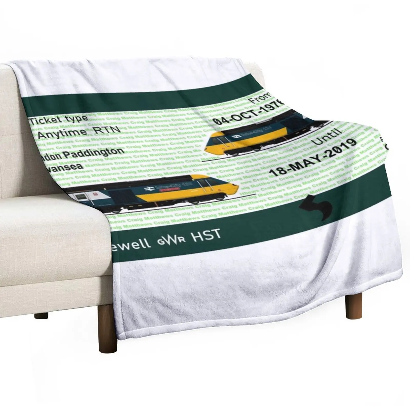 

FAREWELL GWR HST INTERCITY 125 Throw Blanket Plaid on the sofa Soft Blanket anime