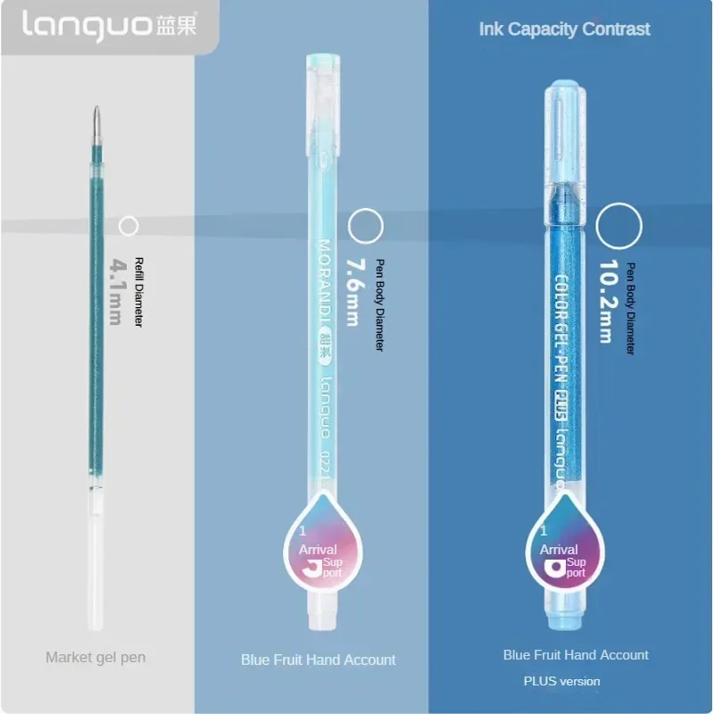 162/4 Colors Glitter Effects Gel Pen1.0mm/0.5mm Large Capacity Student Writing Pen Painting Drawing School Supplies Stationery 3