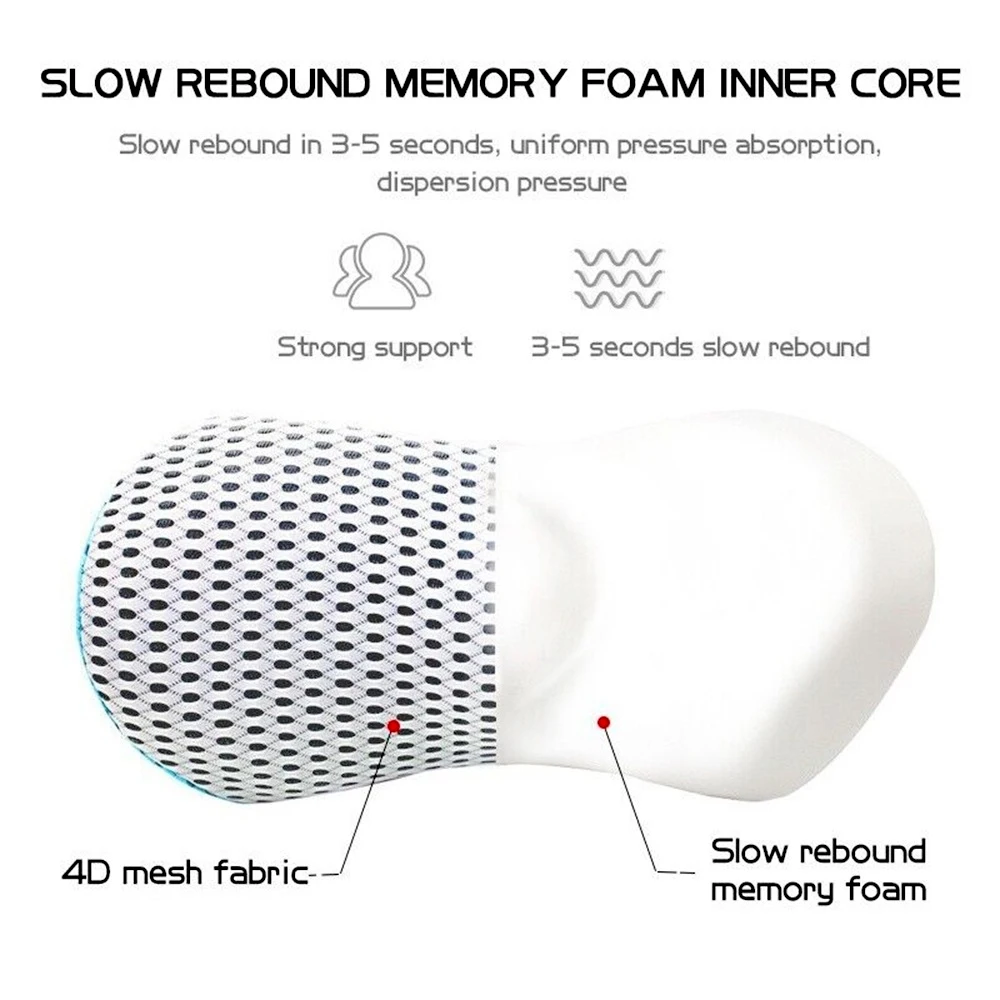 Deluxe Travel Neck Pillow with High-Grade Memory Foam for Ultimate Driving Comfort