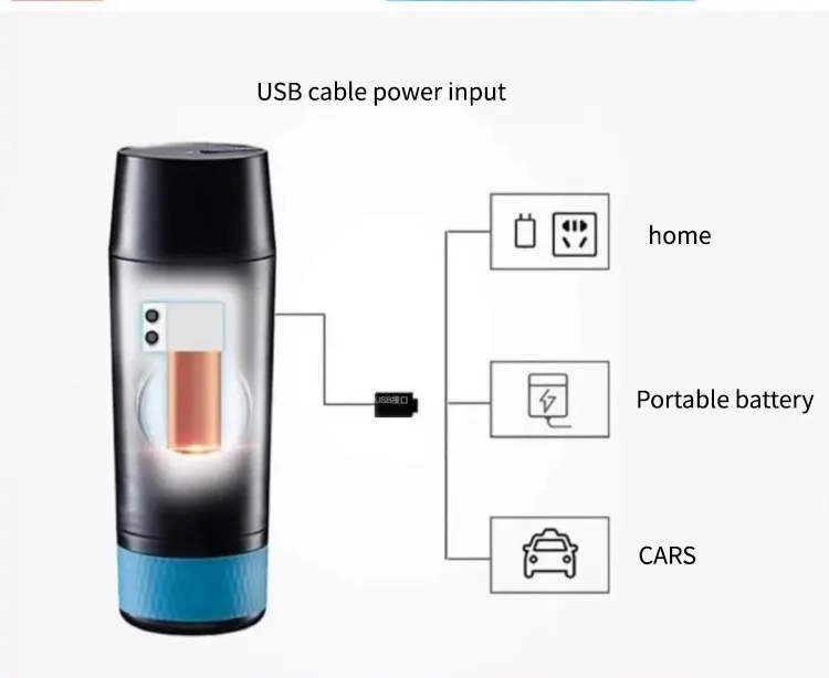Description Picture 5 of itemElectric Portable Espresso Coffee Machine For Car Home Camping Coffee Maker 3-in-1 Capsule Powder Travel Coffee Maker