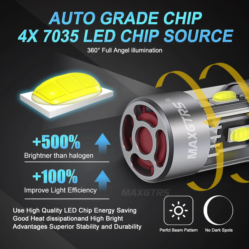 7035 LED  ȭƮ   Ÿ  õ,    ÷ Ʈ 극ũ , 2x CANBUS BAY15D P21/5W 1157 7443 W21/5W