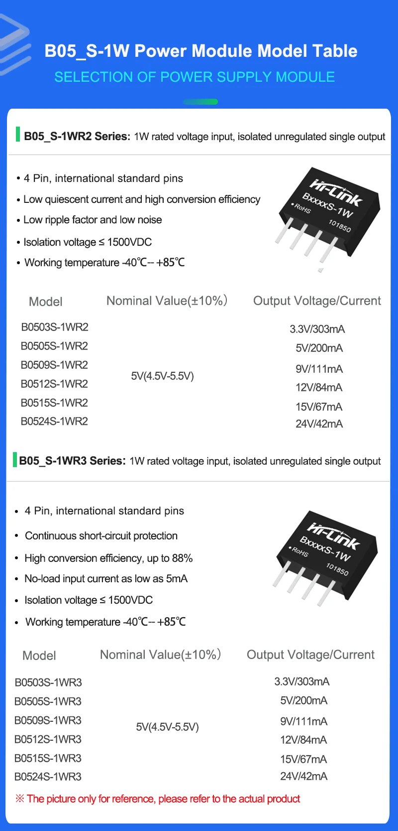Free Ship 10pcs/lot Hi Link DC/DC B0505S-1WR2 switch Power Supply Module 1W 5V 200mA mini Converter for EV charging/BMS system 5