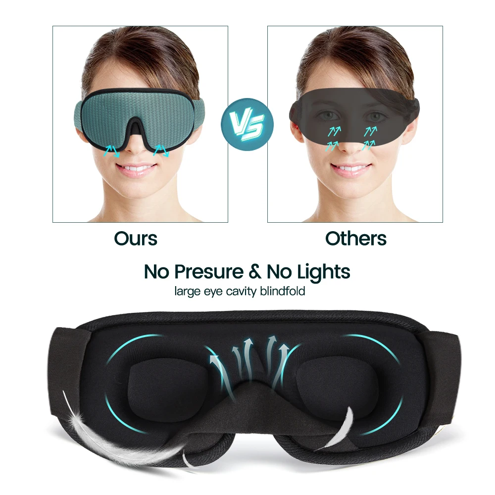 Deluxe Breathable 3D Sleep Mask