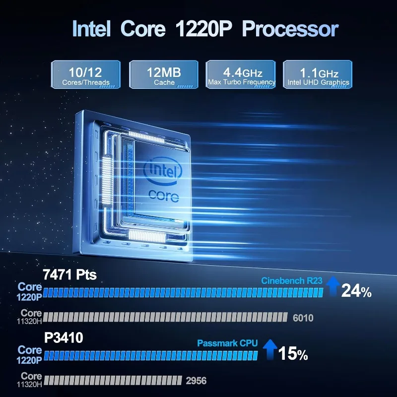 Mini PC EQi12, Intel Core  SSD Mini Computers,Dual LAN/Wifi6/BT5.2,Dual 4K Display,Built-in Power Supply Office PC 2