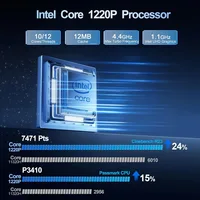 Mini PC EQi12, Intel Core  SSD Mini Computers,Dual LAN/Wifi6/BT5.2,Dual 4K Display,Built-in Power Supply Office PC 2