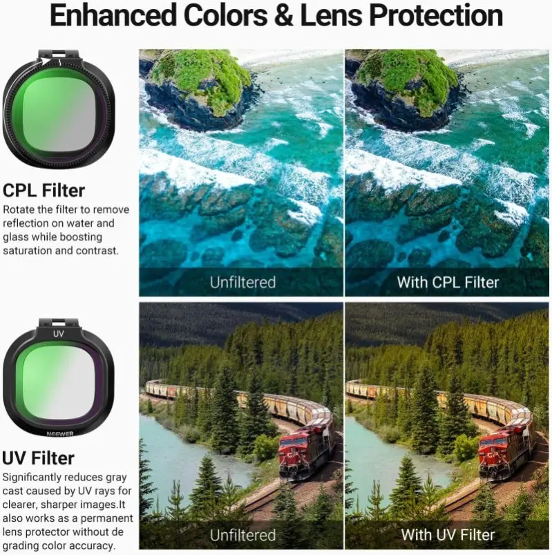 Filtre ND NEEWER pour DJI NEO2, atténuant la lumière pour des vidéos fluides.