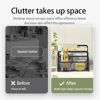 Desk Mail Organizer, 2 Pack Office Small Letter Sorter Desktop File Organizer Metal Mesh with 3 Vertical Upright Compartments 2