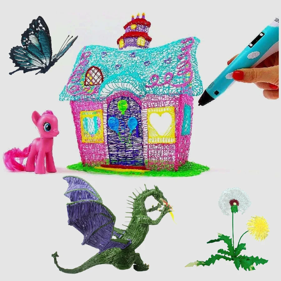 3D Printing Pen SUNLU SL-300 3D Pen Plug 3D Printing Pens Support PLA/ABS Filament 1.75mm 8 levels Speed Control Child Christmas Gift
